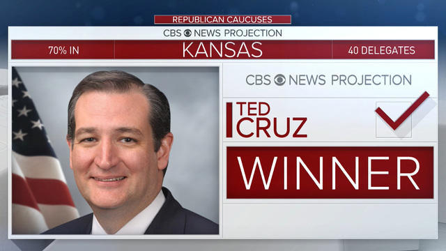 cbsn-0305-cruzwinskansas-496664-640x360.jpg 