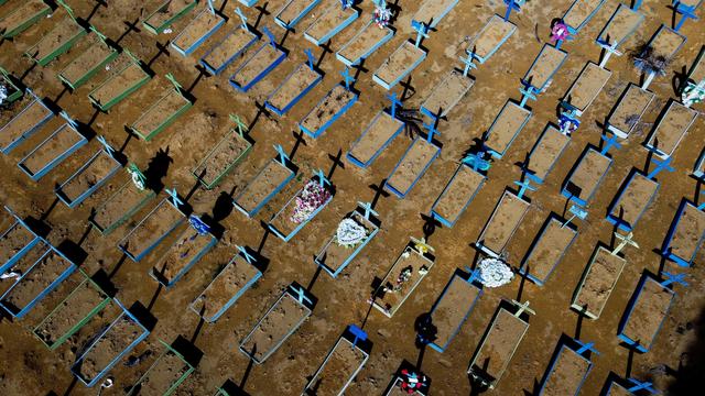 TOPSHOT-BRAZIL-HEALTH-VIRUS-CEMETERY 