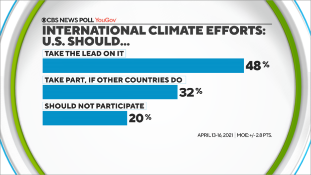 climate-efforts-international.png 