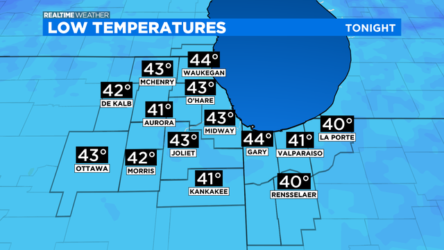Lows-Tonight-ADI78.png 