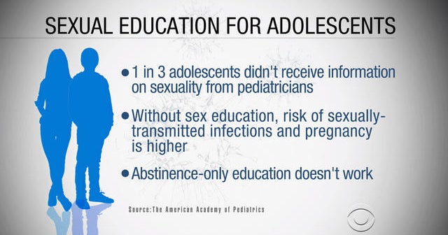 Pediatricians urged to talk to young people about sex - CBS News