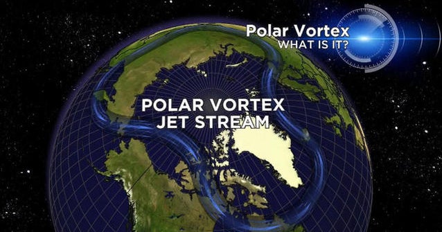 Get ready for another polar vortex - CBS News