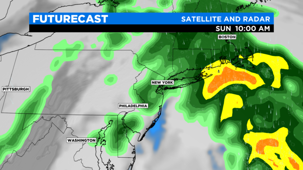 FutureCast 4k12k 