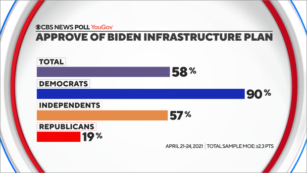 infrastructure-approval.png