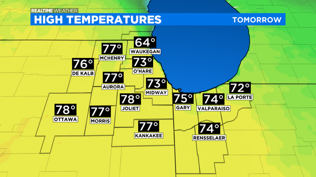 Highs-Tomorrow-ADI66.png 