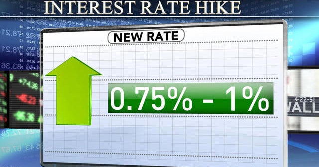 Federal Reserve raises key interest rate - CBS News