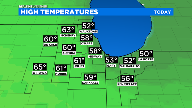 Highs-Today-ADI.png 