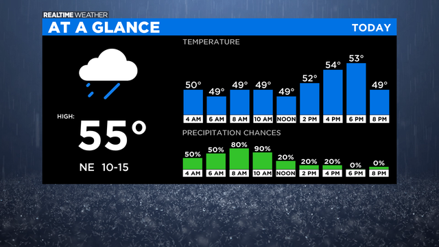 At-A-Glance-Today-2.png 
