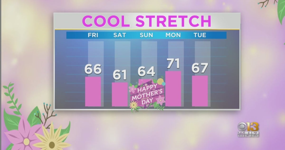 Weather Blog: A Little Rain On Mother's Day - CBS Baltimore