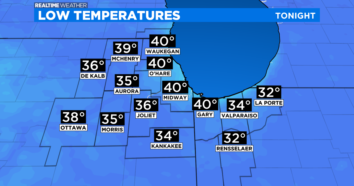 Chicago Weather: Cool Weather Continues; Frost Advisory South Of ...