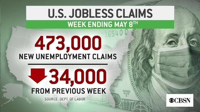 cbsn-fusion-21539-1-initial-jobless-claims-fall-to-new-pandemic-low-thumbnail-714434-640x360.jpg 