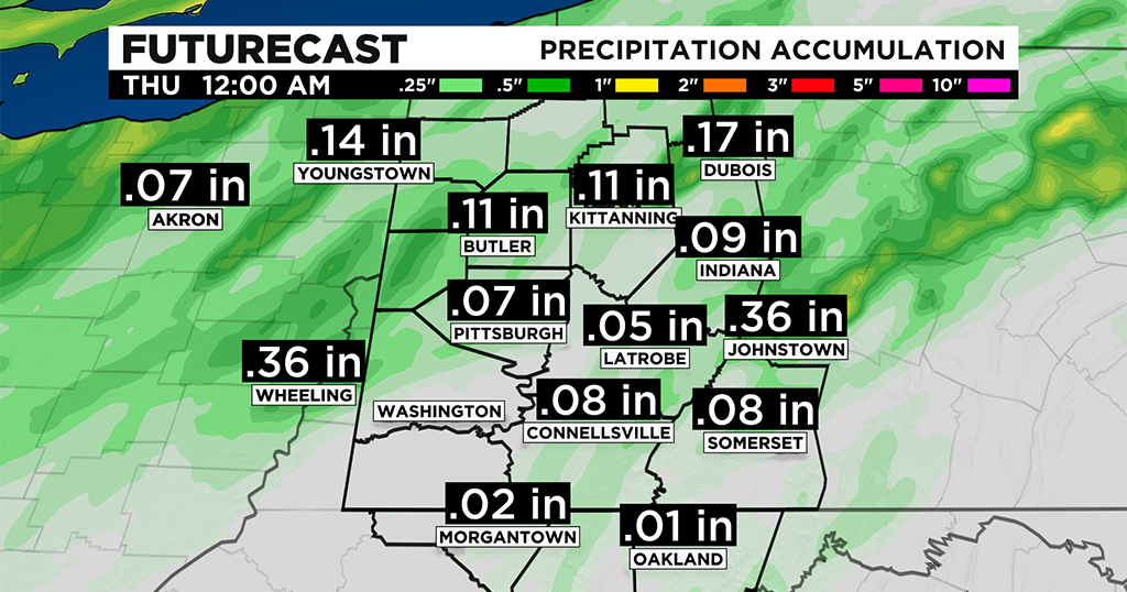 Pittsburgh Weather Scattered Showers Move In Before Weekend Warm Up