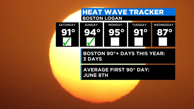 2020-Heat-Wave-5-DAYS-Sunday-night.jpg 
