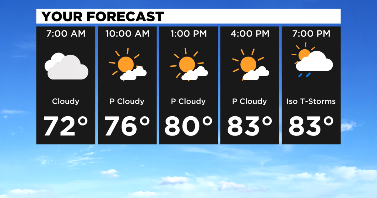 Pittsburgh Weather More Rain Chances, Potential Storms And Severe