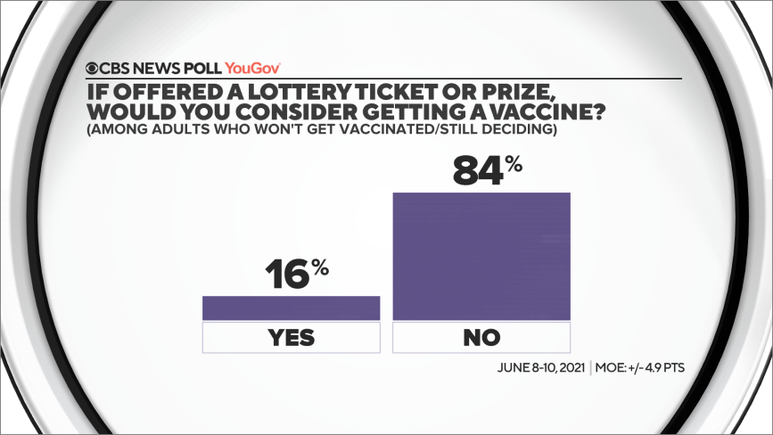 4-vaccineincentives.png 