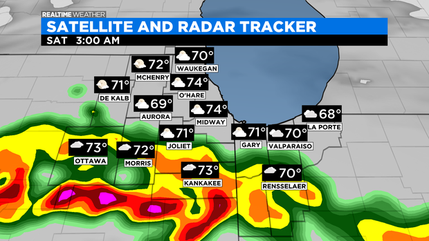 FutureCast with Weather 4km ADI 