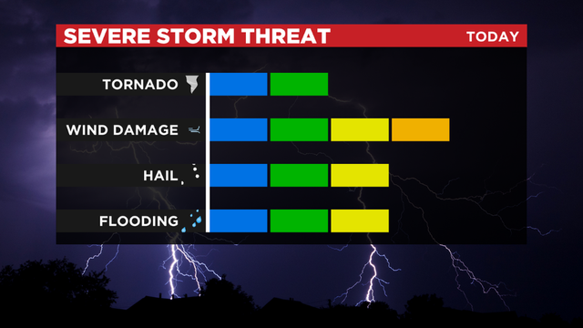 severe-storm-threat-monday 