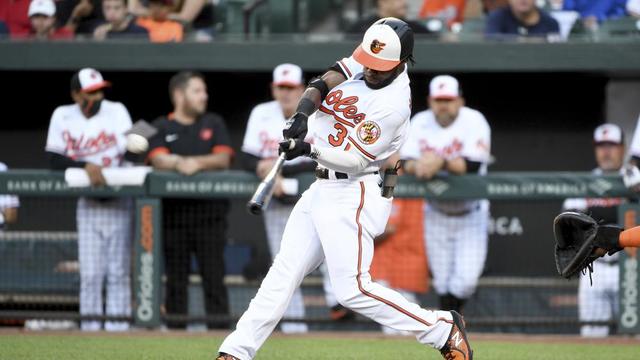 Cedric Mullins named Orioles Most Valuable Player for 2021 – The Baltimore  Battery