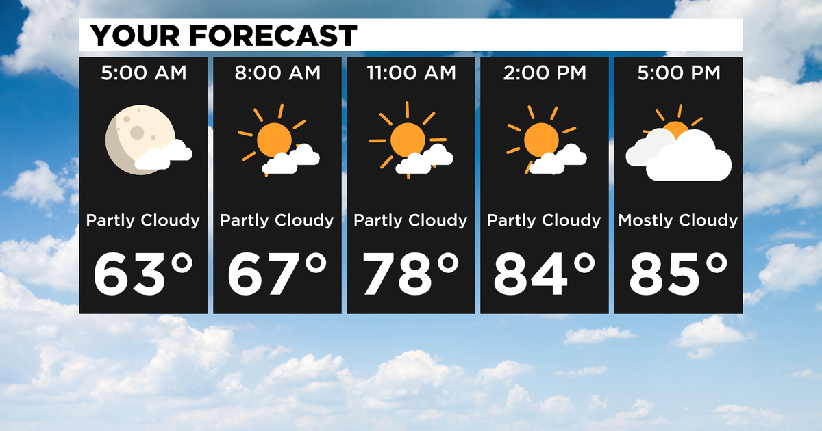 Pittsburgh Weather: Seasonable Temperatures To Start Before Hot Weekend ...
