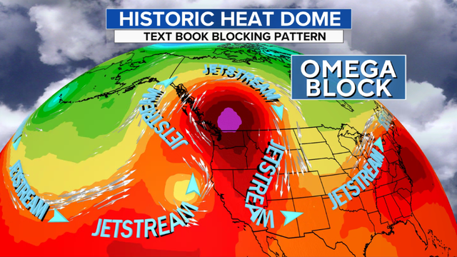 heat-omega.png 