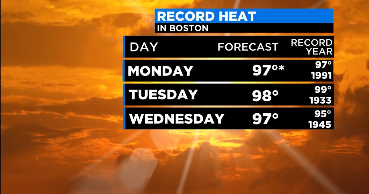 Heat Wave Could Continue Hitting Records In Boston Area As Dangerous