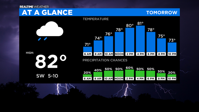At-A-Glance-Tomorrow-4.png 