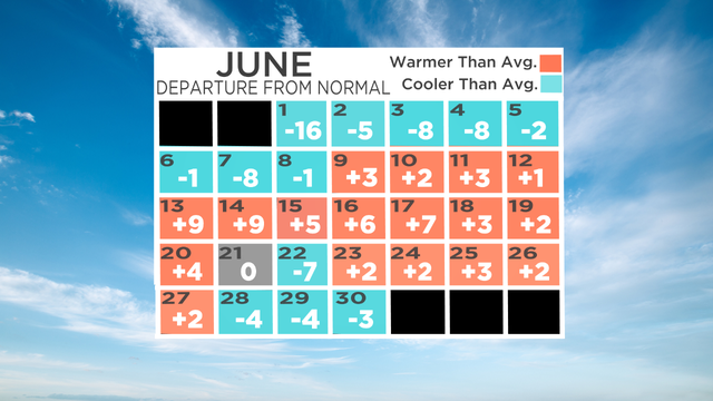 thumbnail_CALENDAR-JUNE-DEPARTURE.png 