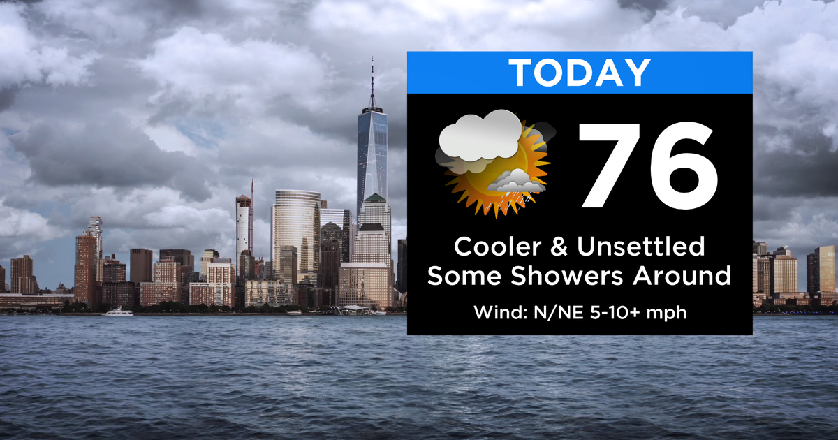 New York Weather CBS2's 7/2 Friday Morning Forecast CBS New York