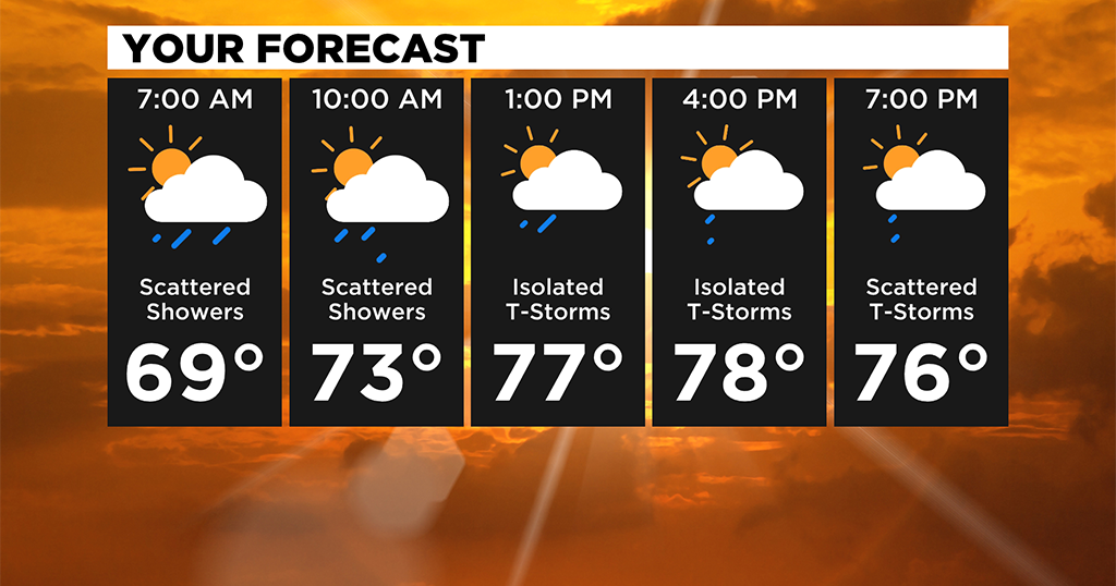 Pittsburgh Weather: Severe Weather Chances Return To The Area Thursday ...