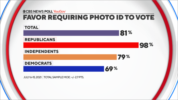 favor-voter-id-party.png 