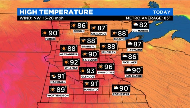 Temps 7-24