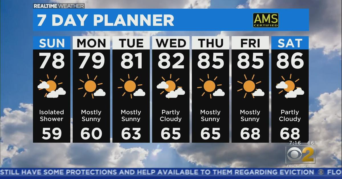 Chicago Weather August Starts On The Cooler Side CBS Chicago