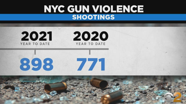 NYC-shootings.jpg 