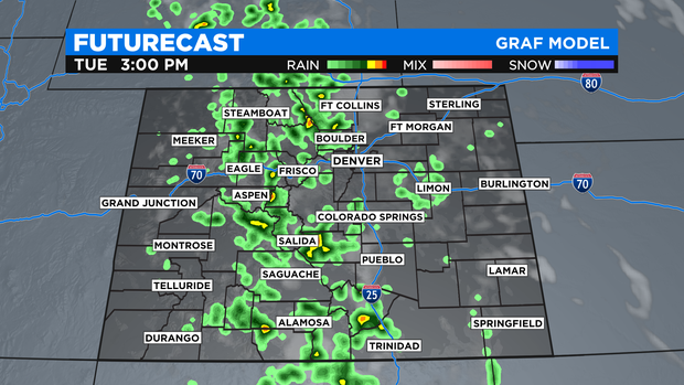 CO FutureCast Ashton 2 