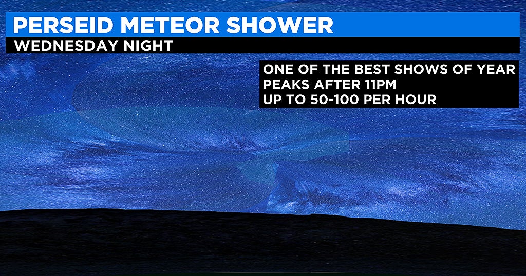 Perseids Meteor Shower Coming To Massachusetts Late Wednesday Night