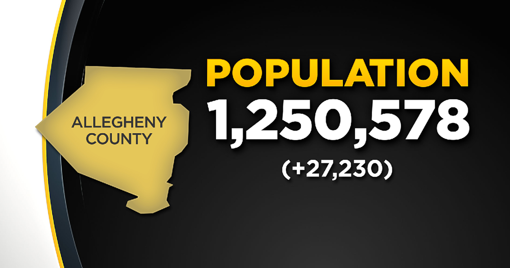 2020 Census Data Shows Allegheny County Adds Population For First Time