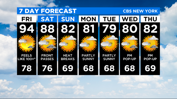 7 Day Forecast Experiment