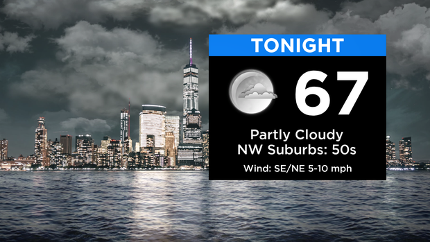 SkyCast Tonight RT New 