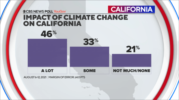 impact-climate-change-ca.png 