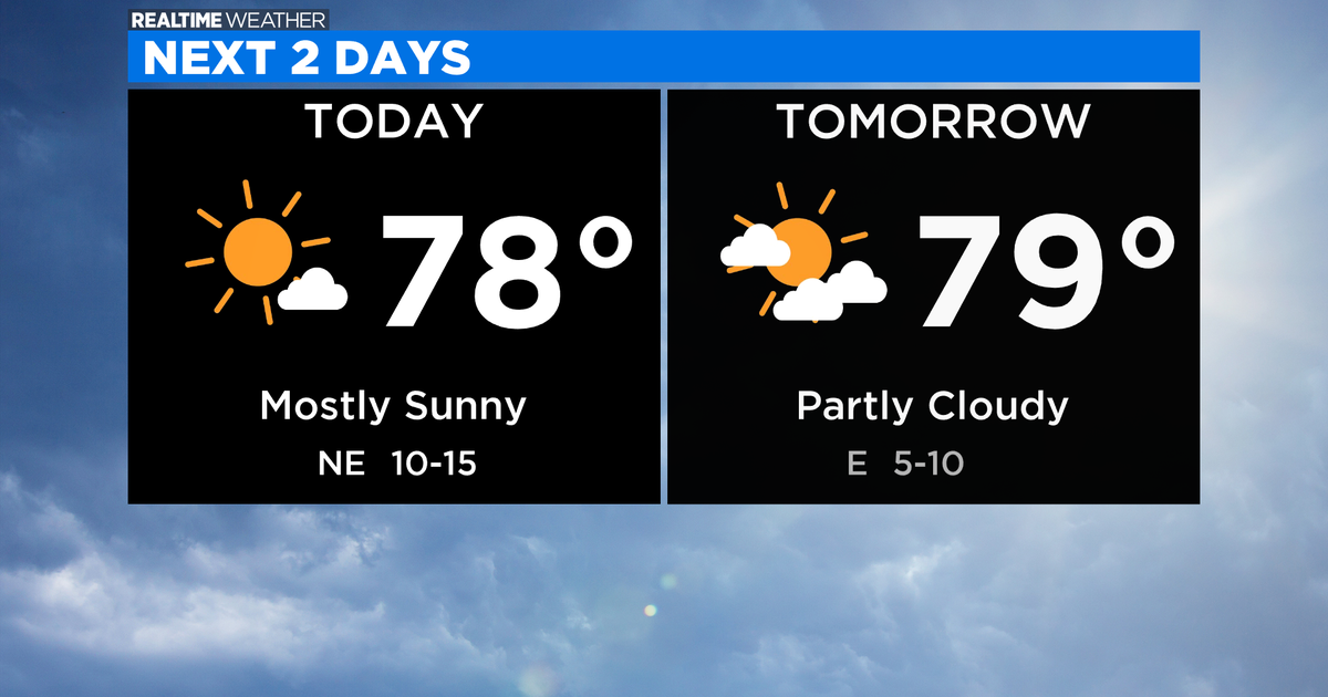 Chicago Weather: Mild, Sunny Start To September - CBS Chicago