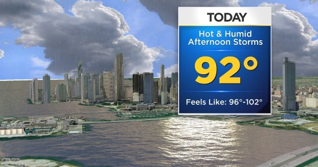 Miami Weather Mostly Sunny, Showers & Storms Develop CBS Miami