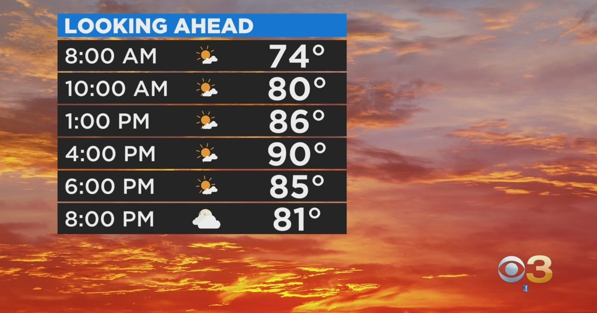 Philadelphia Weather: Heat, Humidity Peak Across Region Before Cold ...