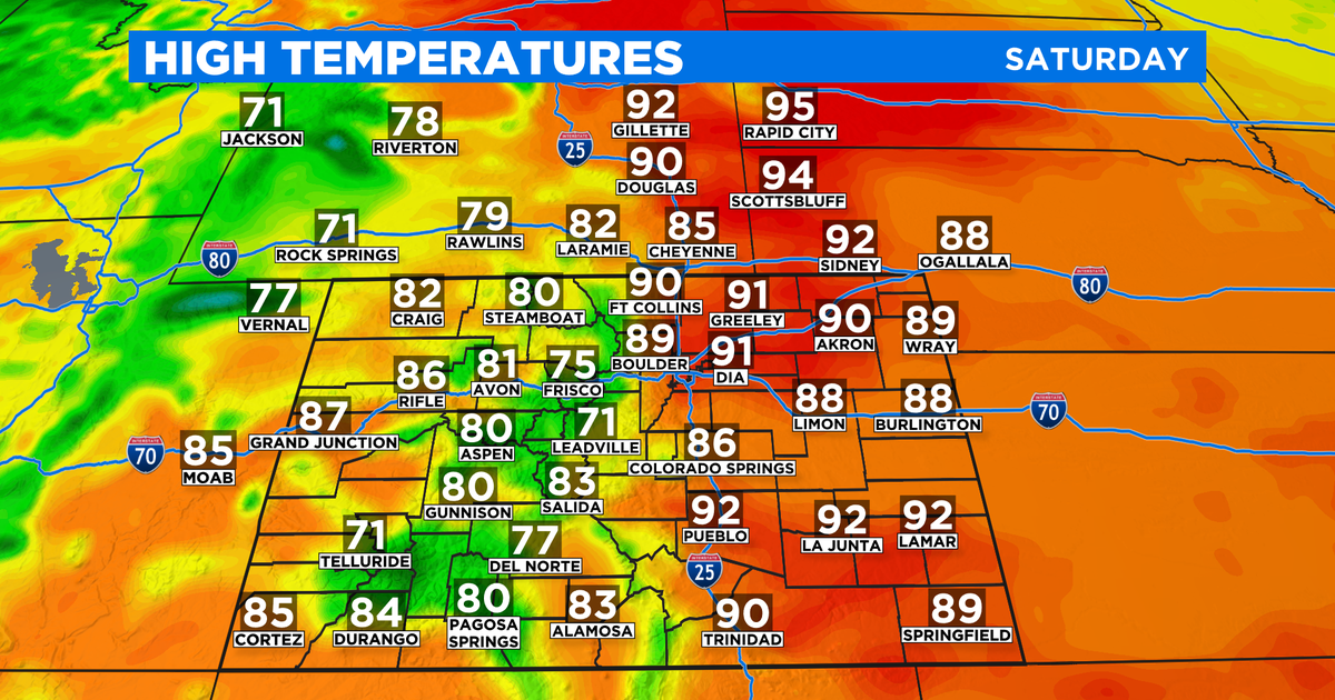 Back To The Heat With A Few Passing Showers CBS Colorado