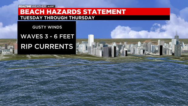 Beach Hazards: 09.20.21