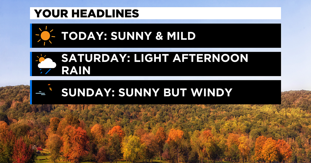 Pittsburgh Weather: Sunshine And Cool Temperatures Start The Weekend ...