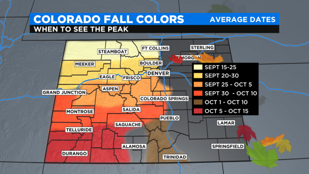 Fall Colors - Average Dates 