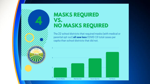 Mask-Graphic-Update-10-7-2021.jpg 