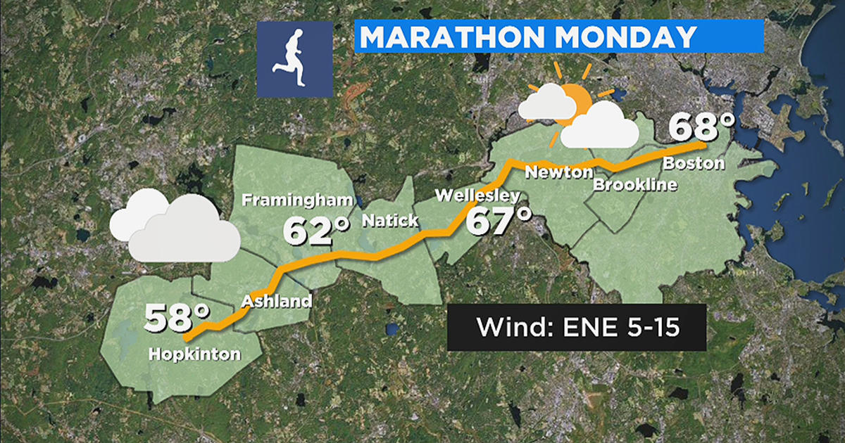 Boston Marathon Weather Forecast Cloudy With Sprinkle Early Then Sunny