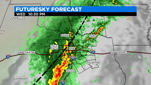 wx - more future forecast 