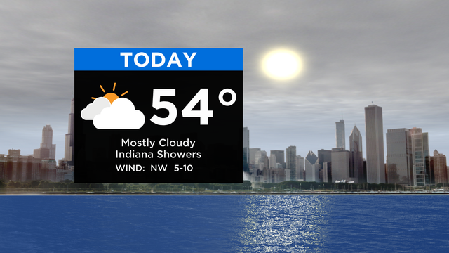 SkyCast-Today.png 